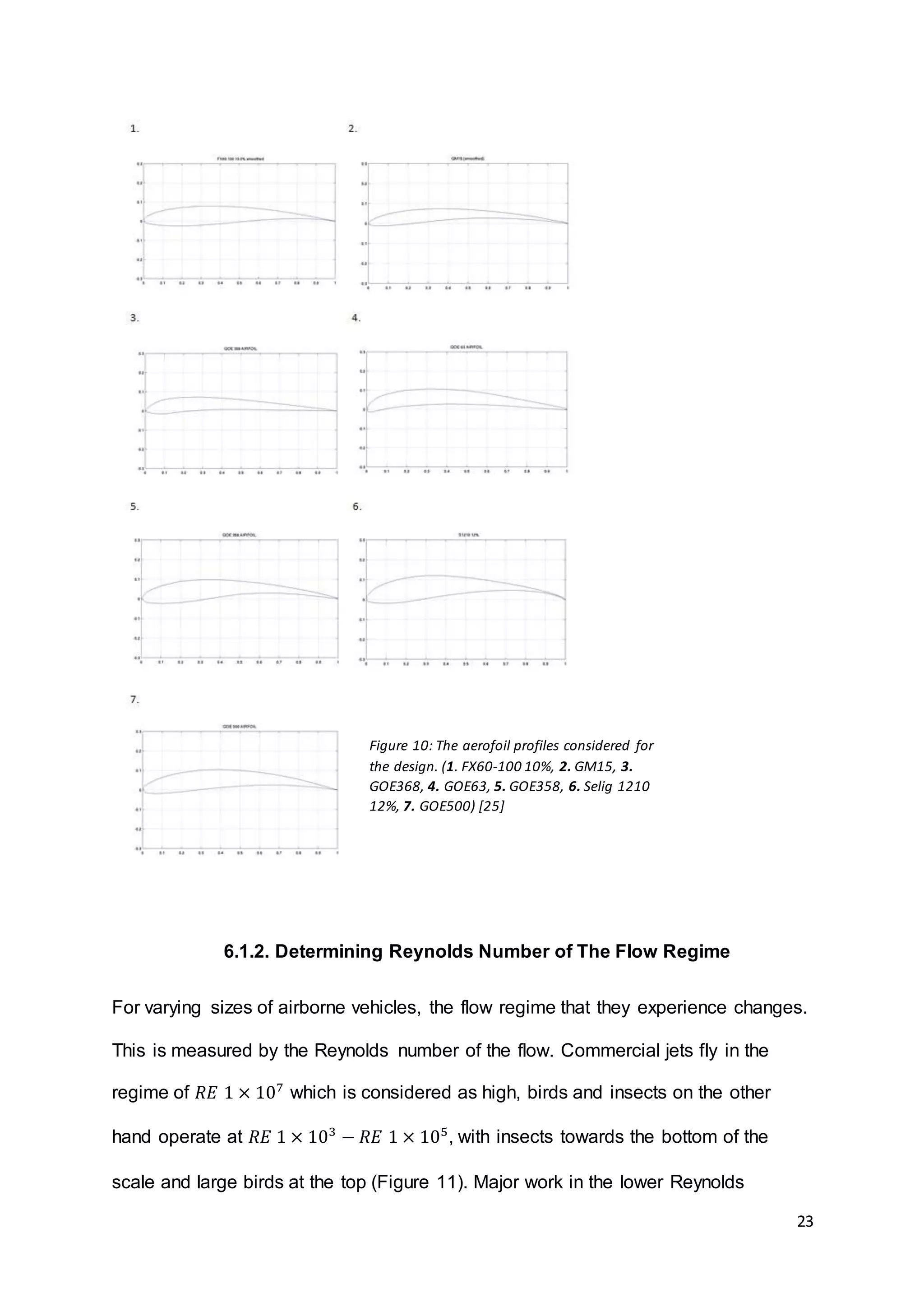 23
6.1.2. Determining Reynolds Number of The Flow Regime
For varying sizes of airborne vehicles, the flow regime that they experience changes.
This is measured by the Reynolds number of the flow. Commercial jets fly in the
regime of 𝑅𝐸 1 × 107
which is considered as high, birds and insects on the other
hand operate at 𝑅𝐸 1 × 103
− 𝑅𝐸 1 × 105
, with insects towards the bottom of the
scale and large birds at the top (Figure 11). Major work in the lower Reynolds
Figure 10: The aerofoil profiles considered for
the design. (1. FX60-100 10%, 2. GM15, 3.
GOE368, 4. GOE63, 5. GOE358, 6. Selig 1210
12%, 7. GOE500) [25]
 