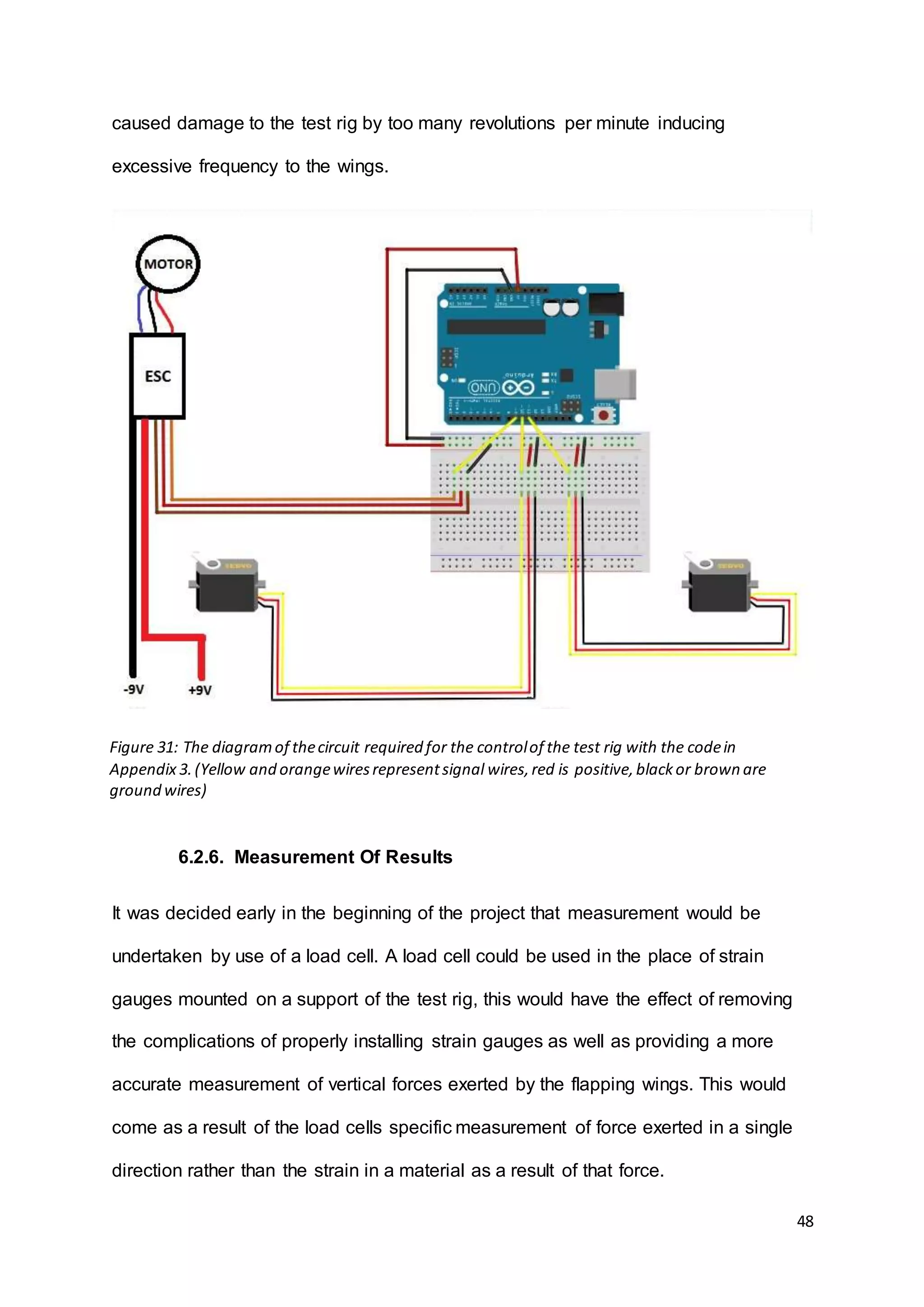 48
caused damage to the test rig by too many revolutions per minute inducing
excessive frequency to the wings.
6.2.6. Measurement Of Results
It was decided early in the beginning of the project that measurement would be
undertaken by use of a load cell. A load cell could be used in the place of strain
gauges mounted on a support of the test rig, this would have the effect of removing
the complications of properly installing strain gauges as well as providing a more
accurate measurement of vertical forces exerted by the flapping wings. This would
come as a result of the load cells specific measurement of force exerted in a single
direction rather than the strain in a material as a result of that force.
Figure 31: The diagramof thecircuit required for the controlof the test rig with the codein
Appendix 3.(Yellow and orangewiresrepresentsignal wires,red is positive,blackor brown are
ground wires)
 