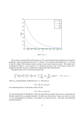 Figure 2: Dq vs
The accuracy in using the Dirac delta function in (37) is also determined with comparison to a numerical
quadrature. Again, the parameters are set to N = 30 and n = 64, except now the function f(t) = 1 is chosen
so that the weight of the function remains constant at every point along the contour. The relative error
is displayed in Figure 4. At some point, as is decreased, accuracy is lost. In the range of values for
displayed in the table, the error is suﬃcient for employing the Dirac delta function.
The approximation (37) is in discrete form given by
2π
0
ln 4 sin2 t − τ
2
+ 2
f(τ )dτ ≈
π
n
n
j=−n+1
f(tj)
n
q=−n+1
dj,qDqeiqti
, i = 0, ..., 2n − 1 ,
where dj,q is the qth Fourier coeﬃcient for δ(t − tj). We must set
f(tj) = ˜Kext1(ti, tj)ψint(tj)
for constructing matrix C in the linear system (27) and
f(tj) = ˜Kint1(ti, tj)ψext(tj)
for constructing matrix D. Recall that C and D are maps between surfaces that are close to each other and
therefore require this near-singular treatment. In either case, the function f stores two entries for every
tj—one corresponding to the density ϕ and another to its derivative ∂ϕ/∂υ. This leads to the following
numerical formulas:
13
 