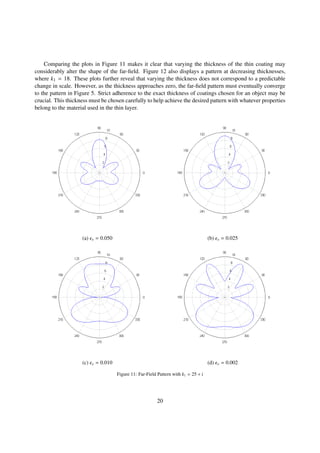 Comparing the plots in Figure 11 makes it clear that varying the thickness of the thin coating may
considerably alter the shape of the far-ﬁeld. Figure 12 also displays a pattern at decreasing thicknesses,
where k1 = 18. These plots further reveal that varying the thickness does not correspond to a predictable
change in scale. However, as the thickness approaches zero, the far-ﬁeld pattern must eventually converge
to the pattern in Figure 5. Strict adherence to the exact thickness of coatings chosen for an object may be
crucial. This thickness must be chosen carefully to help achieve the desired pattern with whatever properties
belong to the material used in the thin layer.
(a) x = 0.050 (b) x = 0.025
(c) x = 0.010 (d) x = 0.002
Figure 11: Far-Field Pattern with k1 = 25 + i
20
 
