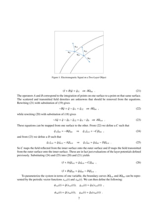 Figure 1: Electromagnetic Signal on a Two-Layer Object
(I + B)¯ϕ = ¯ϕt1 on ∂Ωint . (21)
The operators A and B correspond to the integration of points on one surface to a point on that same surface.
The scattered and transmitted ﬁeld densities are unknowns that should be removed from the equations.
Rewriting (21) with substitution of (19) gives
−B¯ϕ = ¯ϕ − ¯ϕt1 = ¯ϕs2 on ∂Ωint , (22)
while rewriting (20) with substitution of (18) gives
−A¯ϕ = ¯ϕ − ¯ϕ0 − ¯ϕs2 = ¯ϕt1 − ¯ϕ0 on ∂Ωext . (23)
These equations can be mapped from one surface to the other. From (22) we deﬁne a C such that
¯ϕs2|int = −B¯ϕ|int ⇒ ¯ϕs2|ext = −C ¯ϕ|int , (24)
and from (23) we deﬁne a D such that
¯ϕt1|ext = ¯ϕ0|ext − A¯ϕ|ext ⇒ ¯ϕt1|int = ¯ϕ0|int − D¯ϕ|ext . (25)
So C maps the ﬁeld reﬂected from the inner surface onto the outer surface and D maps the ﬁeld transmitted
from the outer surface onto the inner surface. These are in fact just evaluations of the layer potentials deﬁned
previously. Substituting (24) and (25) into (20) and (21) yields
(I + A)¯ϕ|ext = ¯ϕ0|ext − C ¯ϕ|int , (26)
(I + B)¯ϕ|int = ¯ϕ0|int − D¯ϕ|ext .
To parameterize the system in terms of one variable, the boundary curves ∂Ωext and ∂Ωint can be repre-
sented by the periodic vector functions xext(t) and xint(t). We can then deﬁne the following:
ψext(t) = ¯ϕ(xext(t)), gext(t) = ¯ϕ0(xext(t)) ,
ψint(t) = ¯ϕ(xint(t)), gint(t) = ¯ϕ0(xint(t)) .
7
 