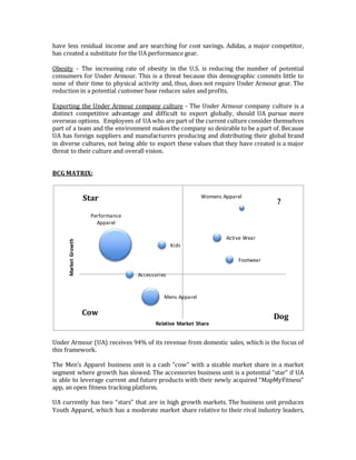 have less residual income and are searching for cost savings. Adidas, a major competitor,
has created a substitute for the UA performance gear.
Obesity - The increasing rate of obesity in the U.S. is reducing the number of potential
consumers for Under Armour. This is a threat because this demographic commits little to
none of their time to physical activity and, thus, does not require Under Armour gear. The
reduction in a potential customer base reduces sales and profits.
Exporting the Under Armour company culture - The Under Armour company culture is a
distinct competitive advantage and difficult to export globally, should UA pursue more
overseas options. Employees of UA who are part of the current culture consider themselves
part of a team and the environment makes the company so desirable to be a part of. Because
UA has foreign suppliers and manufacturers producing and distributing their global brand
in diverse cultures, not being able to export these values that they have created is a major
threat to their culture and overall vision.
BCG MATRIX:
Under Armour (UA) receives 94% of its revenue from domestic sales, which is the focus of
this framework.
The Men’s Apparel business unit is a cash “cow” with a sizable market share in a market
segment where growth has slowed. The accessories business unit is a potential “star” if UA
is able to leverage current and future products with their newly acquired “MapMyFitness”
app, an open fitness tracking platform.
UA currently has two “stars” that are in high growth markets. The business unit produces
Youth Apparel, which has a moderate market share relative to their rival industry leaders,
Womens Apparel
Performance
Apparel
Footwear
Accessories
Kids
Active Wear
Mens Apparel
MarketGrowth
Relative Market Share
Dog
?Star
Cow
 