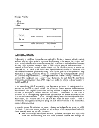 Strategic Priority
1 – High
2 – Moderate
3 – Low
Products
Markets
Current New
Current
Market Penetration
1
Product Development
1
New
Market Development
1
Diversification
2
CLARITYFRAMEWORK:
Performance is word that commonly presents itself in the sports industry--athletes train to
perform, whether it is practice or game day. Performance is also a word that presents itself
in any organizational setting--every business strives to achieve organizational performance.
Much of Under Armour’s success is owed to their resilient attitude, and their mission: To
make all athletes better through passion, design, and the relentless pursuit of innovation.
President and CEO Kevin Plank, credits their reputation for excellence as a driver for their
sustained environmental growth explaining, “Our attitude gives us an entrepreneurial edge
that makes us hungry, passionate, driven, and committed to the challenge at hand.” Back in
2012 Fortune magazine ranked U.A. among their top 100 Fastest-Growing Companies; for a
company that was (then) only 16-years young--that's quite the feat. Today UA operates in
98 countries, employs more than 5,900 employees, and is the official footwear supplier of
the NFL and MLB.
In an increasingly digital, competitive, and fast-paced economy, it makes sense for a
company such as UA to expand globally; but within any foreign venture, shifting external
environments tend to place pressure on existing business strategies, which then must be
modified or changed to achieve intended outcomes. Domestically, UA has done an
incredible job of yielding strong organizational performance, but it’s not as easy to succeed
in an unfamiliar environment. UA has a strong following; they have many loyal customers,
stakeholders, and partners--and a lot of that falls back on their culture. From an
international strategic standpoint, our group felt that culture was one of the most critical
areas worth emphasizing.
In order to execute this initiative, our group evaluated and analyzed a few key areas within
The Clarity Framework model, which, when viewed as a whole system, aligns leadership
vision, strategic goals, and intended outcomes:
 Process Integrity- defining how the work gets done: identifying which processes
work well and measuring how well these processes support UA’s strategy and
 