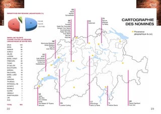 2015
2015
22 23
VD
AOS°
Lady Bazaar
Conjonctive
Emilie Zoé
Kadebostany
NE
Murmures Barbares
KoQa Beatbox
FlexFab
Juan Blanco
BE
True
Trinidad
Death By Chocolate
Scream Your Name
Kummerbuben
Pablo Nouvelle
Puts Marie
Mourah
Klischée
Provenance
géographique du jury
BS
Navel
Serafyn
Schwellheim
AG
Suborned
ZH
Sprnva
Wolfman
Fai Baba
GE
Lipka
Oha Aho
The Chikitas
Elvett
The Rebels Of Tijuana
Jerrycan
FR
Loraine Cotting
LU
Rival Kings
Dans La Tente
TI
Fedora Saura
GR
Pascal Gamboni
From Kid
CARTOGRAPHIE
DES NOMINÉS
REPARTITION PAR REGIONS LINGUISTIQUES (%)
SWISS LIVE TALENTS
COUVRE TOUTES LES RÉGIONS
LINGUISTIQUES DE NOTRE PAYS
VAUD	103
BERN	84
GENEVE	84
ZURICH	77
VALAIS	47
LUZERN	37
BASEL-STADT	32
FRIBOURG	30
TICINO	29
ST.GALLEN	21
SOLOTHURN	19
AARGAU	18
NEUCHATEL	18
BASEL-LAND	16
JURA	14
GRISONS	10
THURGAU	7
APPENZELL-RE	5
SCHWYZ	4
NIDWALD	3
GLARIS	1
OBWALD	1
SHAFFHAUSEN	1
URI	1
ZUG	1
TOTAL	663
 