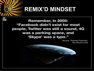 REMIX’D MINDSET
 