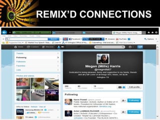 REMIX’D CONNECTIONS
 