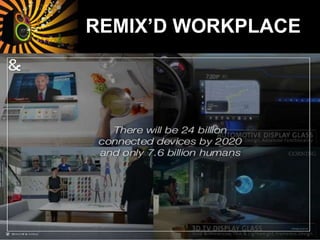 REMIX’D WORKPLACE
 