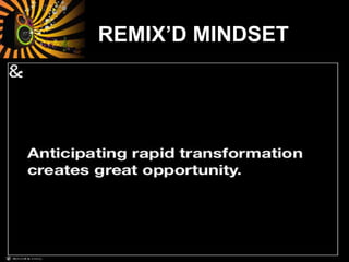 REMIX’D MINDSET
 