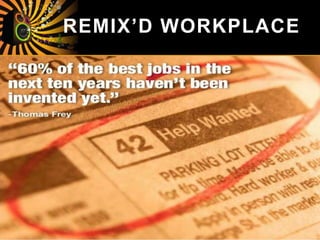 REMIX’D WORKPLACE
 