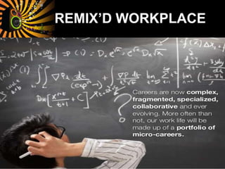 REMIX’D WORKPLACE
 