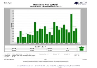 Blake Taylor                                                                                                                                                                            Taylor Real Estate
                                                                            Median Sold Price by Month
                                                                   Dec-09 vs. Dec-11: The median sold price is up 21%




                                                                                 Dec-09 vs. Dec-11
                  Dec-09                                           Dec-11                                         Change                                             %
                  497,500                                          600,000                                        102,500                                           +21%


MLS: ACTRIS       Period:   2 years (monthly)           Price:   All                        Construction Type:    All            Bedrooms:       All          Bathrooms:      All   Lot Size: All
Property Types:   Residential: (House, Condo, Townhouse, Half Duplex, Modular)                                                                                                      Sq Ft:    All
MLS Areas:        8E, 8W


Clarus MarketMetrics®                                                                                    1 of 2                                                                                     01/04/2012
                                                Information not guaranteed. © 2009-2010 Terradatum and its suppliers and licensors (www.terradatum.com/about/licensors.td).




                               www.TaylorRealEstateAustin.com                |   Direct: 512.796.4447         |   Fax: 512.628.7720          |    2525 Wallingwood Bldg. 7C Austin, TX 78746
                                                                                                                                                 1 of 20
 