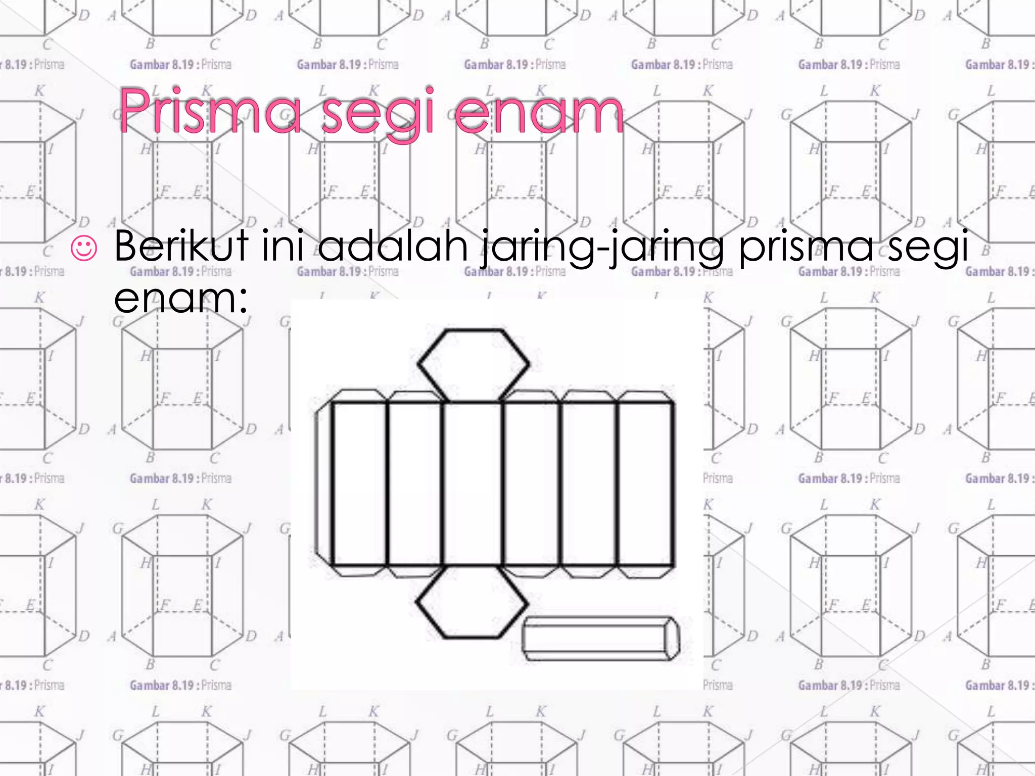  Berikut ini adalah jaring-jaring prisma segi
enam:
 