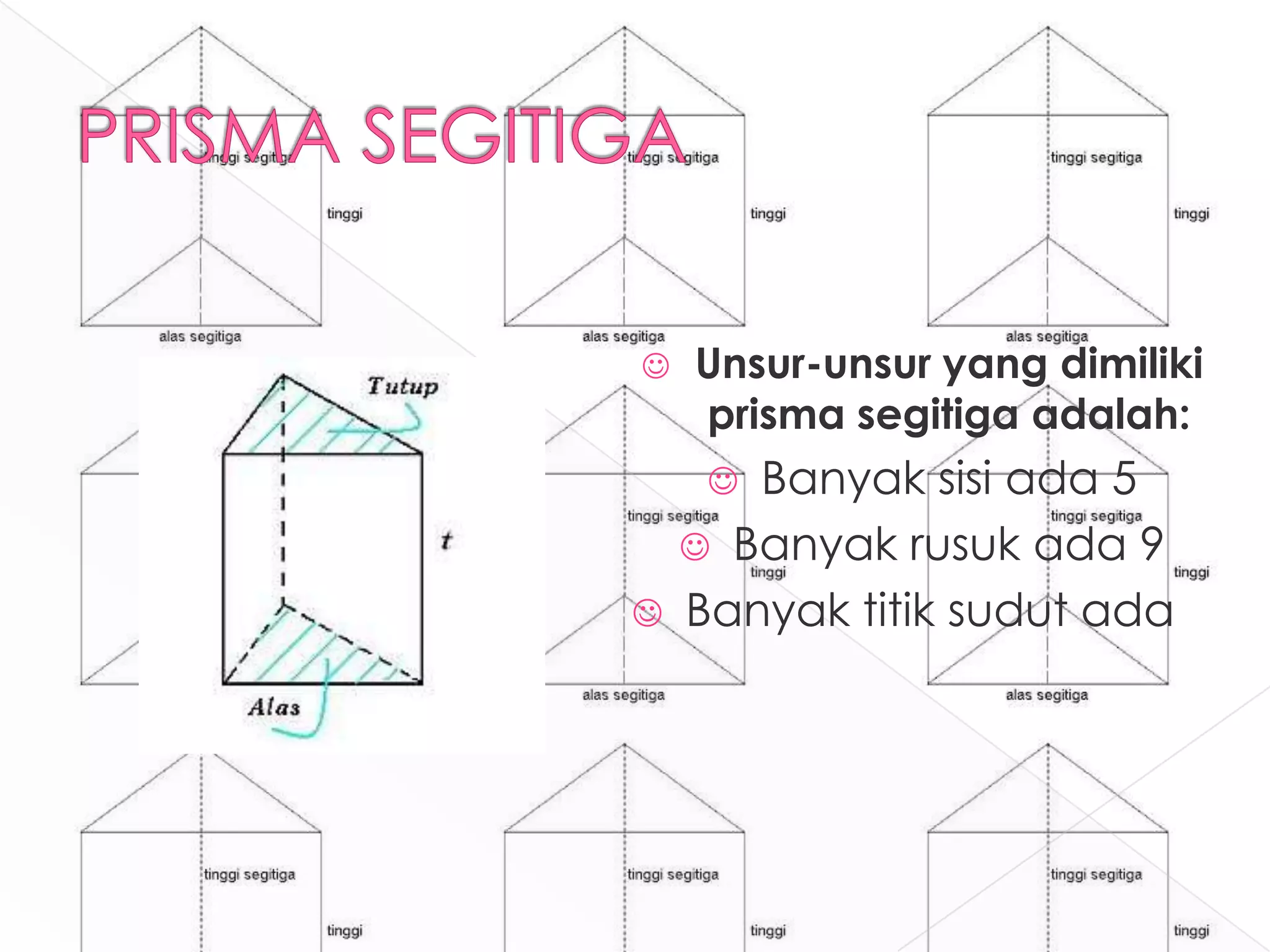  Unsur-unsur yang dimiliki
prisma segitiga adalah:
 Banyak sisi ada 5
 Banyak rusuk ada 9
 Banyak titik sudut ada 6
 