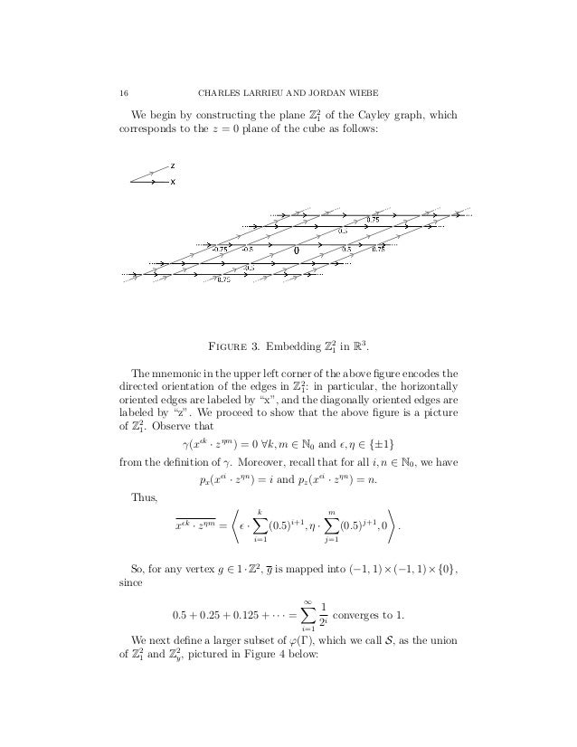 Dissertation meaning picture