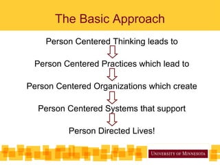The Basic Approach
Person Centered Thinking leads to
Person Centered Practices which lead to
Person Centered Organizations which create
Person Centered Systems that support
Person Directed Lives!
 