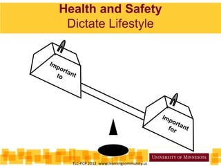 Health and Safety
Dictate Lifestyle
TLC-PCP 2012 www.learningcommunity.us
 