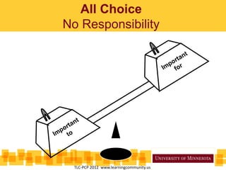 All Choice
No Responsibility
TLC-PCP 2012 www.learningcommunity.us
 