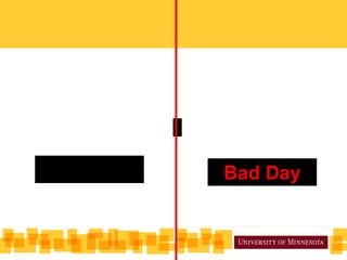 Good Day Bad Day
© TLC-PCP 2012
 