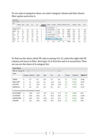 7
To see only A-categories share, we select category column and then choose
filter option and write A.
To find out the share which PE ratio is among 4 to 12, select the right side PE
column and move to filter, then type 12 at first box and 4 at second box. Then
we can see the share of A-category list.
 