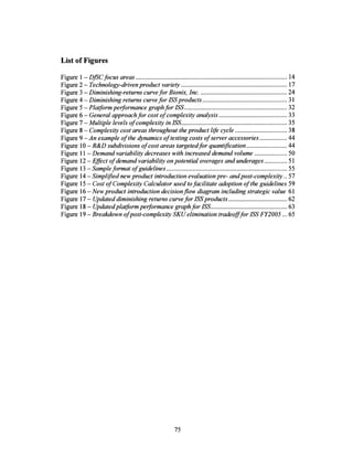 List of Figures
Figure 1- DfSCfocus areas........................................... ............................................ 14
Figure 2 - Technology-drivenproduct variety .......................................................... ... 17
Figure 3 - Diminishing-returnscurvefor Bionix, Inc. ........................................ 24
Figure 4 - Diminishingreturnscurvefor ISS products.................................................... 31
Figure 5 - PlatformperformancegraphforISS................................ .. ......... 32
Figure 6 - Generalapproachfor cost ofcomplexity analysis..................................... 33
Figure 7 - Multiple levels ofcomplexity in ISS................................ ........... 35
Figure 8 - Complexity cost areasthroughoutthe product life cycle ............................. 38
Figure 9 -An example ofthe dynamics of testingcosts ofserveraccessories.............. 44
Figure 10 - R&D subdivisionsofcost areastargetedforquantification............... 44
Figure 11 - Demandvariabilitydecreaseswith increaseddemandvolume .............. . 50
Figure 12 - Effect ofdemandvariabilityonpotentialoveragesandunderages........ 51
Figure 13 - Sampleformatofguidelines.......................................... .............. 55
Figure 14 - Simplifiednew productintroductionevaluationpre- andpost-complexity .. 57
Figure 15 - Cost ofComplexity Calculatorusedtofacilitateadoptionofthe guidelines 59
Figure 16 - New product introductiondecisionflow diagramincludingstrategicvalue 61
Figure 17 - Updateddiminishingreturnscurvefor ISSproducts................................. 62
Figure 18 - Updatedplatformperformancegraphfor ISS................................... 63
Figure 19 - Breakdown ofpost-complexity SKU eliminationtradeoffforISS FY2005 ... 65
 