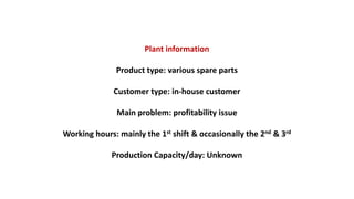 Plant information
Product type: various spare parts
Customer type: in-house customer
Main problem: profitability issue
Working hours: mainly the 1st shift & occasionally the 2nd & 3rd
Production Capacity/day: Unknown
 