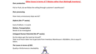 Over production.
Pull or Push, do we follow the selling through customer’s warehouses?
Over processing.
How many unnecessary steps we do?
Defects (the 7th waste).
Cost of defects + re work
Do the labors get the tools by himself?
Total no of hours labor has to get tools from Inventory Warehouse is 458.86hrs, this is equal 3
labors.
The Losses in terms of OEE.
Untapped Human Potential (the 8th waste).
Quality x Performance x Availability
Other losses in terms of 7 Wastes rather than Waiting& Inventory!.
Motion, Transportation
Needs to be investigated
 