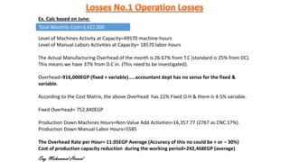 Ex. Calc based on June:
Level of Machines Activity at Capacity=49570 machine-hours
Level of Manual-Labors Activities at Capacity= 18570 labor-hours
The Actual Manufacturing Overhead of the month is 26.67% from T.C (standard is 25% from DC).
This means we have 37% from D.C in. (This need to be investigated).
Overhead=916,000EGP (fixed + variable).....accountant dept has no sense for the fixed &
variable.
According to the Cost Matrix, the above Overhead has 22% Fixed O.H & there is 4-5% variable.
Fixed Overhead= 752,840EGP
Production Down Machines Hours=Non-Value Add Activities=16,357.77 (2767 as CNC.17%).
Production Down Manual-Labor Hours=5585
The Overhead Rate per Hour= 11.05EGP Average (Accuracy of this no could be + or – 30%)
Cost of production capacity reduction during the working period=242,468EGP (average)
Total Monthly Cost=3,422,000
Eng. Mohammed Hamed
 