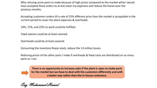Why refusing some parts to make because of high prices compared to the market while I would
have accepted these orders to at lest cover my expenses and reduce the losses over the
previous months.
Accepting customers orders till a rate of 25% different price than the market is acceptable in the
current period to cover the plant expenses & overheads.
14%, 17%, and 25% no work could be fulfilled.
Fixed salaries could be at least covered.
Overheads could be at least covered
Consuming the inventory freeze stock, reduce the 13 million losses.
Reducing prices of the other parts I make if overheads & fixed costs are distributed on as many
parts as I can.
There is an opportunity to increase sales if the plant is open to make parts
for the market but we have to deal with the customers differently and with
a better way rather than the in-house customers.
Eng. Mohammed Hamed
 