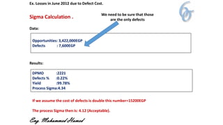 Ex. Losses in June 2012 due to Defect Cost.
Sigma Calculation .
Data:
Opportunities: 3,422,000EGP
Defects : 7,600EGP
Results:
DPMO :2221
Defects % :0.22%
Yield :99.78%
Process Sigma:4.34
If we assume the cost of defects is double this number=15200EGP
The process Sigma then is: 4.12 (Acceptable).
We need to be sure that those
are the only defects
Eng. Mohammed Hamed
 