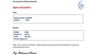 Correspond to Defects Quantity.
Sigma Calculation .
Data:
Opportunities: 1669438
Defects : 7833
Results:
DPMO :4692
Defects % :0.47%
Yield :99.53%
Process Sigma:4.1
Eng. Mohammed Hamed
Note: This is just for illustration. Sigma quantity based calculation should be on a group of
similar/identical items.
 