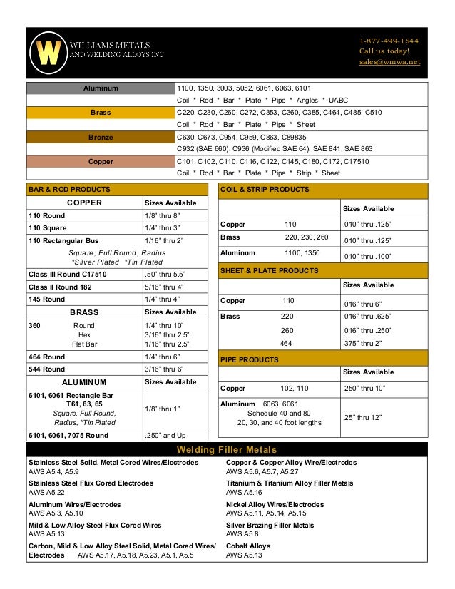 Clad Metal Thermostatic Bimetal Nickel And Nickel Alloys
