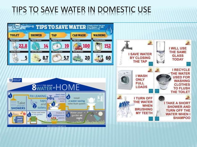 Water Conservation in India | PPTX