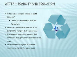 Water Conservation in India | PPTX