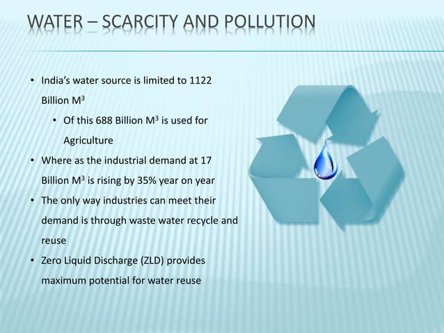 Water Conservation in India | PPTX