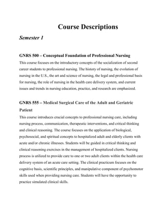 Course Descriptions
Semester 1
GNRS 500 – Conceptual Foundation of Professional Nursing
This course focuses on the introductory concepts of the socialization of second
career students to professional nursing. The history of nursing, the evolution of
nursing in the U.S., the art and science of nursing, the legal and professional basis
for nursing, the role of nursing in the health care delivery system, and current
issues and trends in nursing education, practice, and research are emphasized.
GNRS 555 – Medical Surgical Care of the Adult and Geriatric
Patient
This course introduces crucial concepts to professional nursing care, including
nursing process, communication, therapeutic interventions, and critical thinking
and clinical reasoning. The course focuses on the application of biological,
psychosocial, and spiritual concepts to hospitalized adult and elderly clients with
acute and/or chronic illnesses. Students will be guided in critical thinking and
clinical reasoning exercises in the management of hospitalized clients. Nursing
process is utilized to provide care to one or two adult clients within the health care
delivery system of an acute care setting. The clinical practicum focuses on the
cognitive basis, scientific principles, and manipulative component of psychomotor
skills used when providing nursing care. Students will have the opportunity to
practice simulated clinical skills.
 