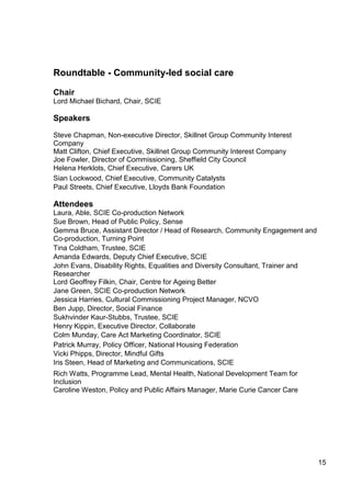 15
Roundtable - Community-led social care
Chair
Lord Michael Bichard, Chair, SCIE
Speakers
Steve Chapman, Non-executive Director, Skillnet Group Community Interest
Company
Matt Clifton, Chief Executive, Skillnet Group Community Interest Company
Joe Fowler, Director of Commissioning, Sheffield City Council
Helena Herklots, Chief Executive, Carers UK
Sian Lockwood, Chief Executive, Community Catalysts
Paul Streets, Chief Executive, Lloyds Bank Foundation
Attendees
Laura, Able, SCIE Co-production Network
Sue Brown, Head of Public Policy, Sense
Gemma Bruce, Assistant Director / Head of Research, Community Engagement and
Co-production, Turning Point
Tina Coldham, Trustee, SCIE
Amanda Edwards, Deputy Chief Executive, SCIE
John Evans, Disability Rights, Equalities and Diversity Consultant, Trainer and
Researcher
Lord Geoffrey Filkin, Chair, Centre for Ageing Better
Jane Green, SCIE Co-production Network
Jessica Harries, Cultural Commissioning Project Manager, NCVO
Ben Jupp, Director, Social Finance
Sukhvinder Kaur-Stubbs, Trustee, SCIE
Henry Kippin, Executive Director, Collaborate
Colm Munday, Care Act Marketing Coordinator, SCIE
Patrick Murray, Policy Officer, National Housing Federation
Vicki Phipps, Director, Mindful Gifts
Iris Steen, Head of Marketing and Communications, SCIE
Rich Watts, Programme Lead, Mental Health, National Development Team for
Inclusion
Caroline Weston, Policy and Public Affairs Manager, Marie Curie Cancer Care
 