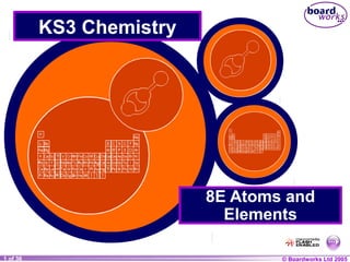 KS3 Chemistry

8E Atoms and
Elements
1 of 36
20

© Boardworks Ltd 2004
2005

 