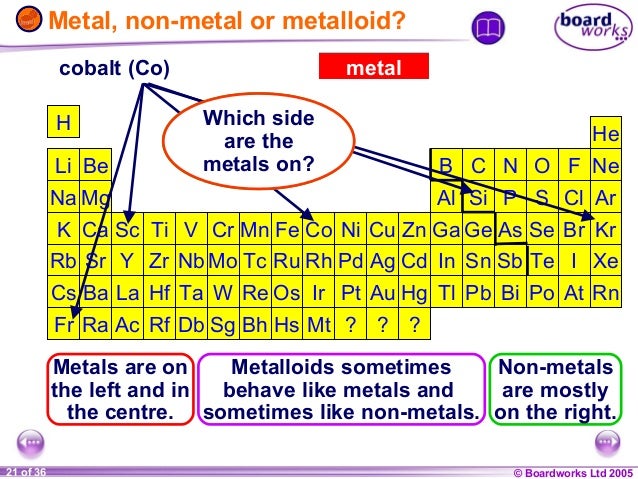 Is phosphorus a metal, nonmetal or metalloid?