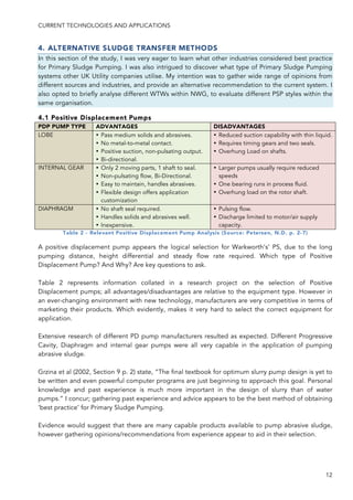 CURRENT TECHNOLOGIES AND APPLICATIONS
12
4. ALTERNATIVE SLUDGE TRANSFER METHODS
In this section of the study, I was very eager to learn what other industries considered best practice
for Primary Sludge Pumping. I was also intrigued to discover what type of Primary Sludge Pumping
systems other UK Utility companies utilise. My intention was to gather wide range of opinions from
different sources and industries, and provide an alternative recommendation to the current system. I
also opted to briefly analyse different WTWs within NWG, to evaluate different PSP styles within the
same organisation.
4.1 Positive Displacement Pumps
PDP PUMP TYPE ADVANTAGES DISADVANTAGES
LOBE • Pass medium solids and abrasives.
• No metal-to-metal contact.
• Positive suction, non-pulsating output.
• Bi-directional.
• Reduced suction capability with thin liquid.
• Requires timing gears and two seals.
• Overhung Load on shafts.
INTERNAL GEAR • Only 2 moving parts, 1 shaft to seal.
• Non-pulsating flow, Bi-Directional.
• Easy to maintain, handles abrasives.
• Flexible design offers application
customization
• Larger pumps usually require reduced
speeds
• One bearing runs in process fluid.
• Overhung load on the rotor shaft.
DIAPHRAGM • No shaft seal required.
• Handles solids and abrasives well.
• Inexpensive.
• Pulsing flow.
• Discharge limited to motor/air supply
capacity.
Table 2 - Relevant Positive Displacement Pump Analysis (Source: Petersen, N.D. p. 2-7)
A positive displacement pump appears the logical selection for Warkworth’s’ PS, due to the long
pumping distance, height differential and steady flow rate required. Which type of Positive
Displacement Pump? And Why? Are key questions to ask.
Table 2 represents information collated in a research project on the selection of Positive
Displacement pumps; all advantages/disadvantages are relative to the equipment type. However in
an ever-changing environment with new technology, manufacturers are very competitive in terms of
marketing their products. Which evidently, makes it very hard to select the correct equipment for
application.
Extensive research of different PD pump manufacturers resulted as expected. Different Progressive
Cavity, Diaphragm and internal gear pumps were all very capable in the application of pumping
abrasive sludge.
Grzina et al (2002, Section 9 p. 2) state, “The final textbook for optimum slurry pump design is yet to
be written and even powerful computer programs are just beginning to approach this goal. Personal
knowledge and past experience is much more important in the design of slurry than of water
pumps.” I concur; gathering past experience and advice appears to be the best method of obtaining
‘best practice’ for Primary Sludge Pumping.
Evidence would suggest that there are many capable products available to pump abrasive sludge,
however gathering opinions/recommendations from experience appear to aid in their selection.
 