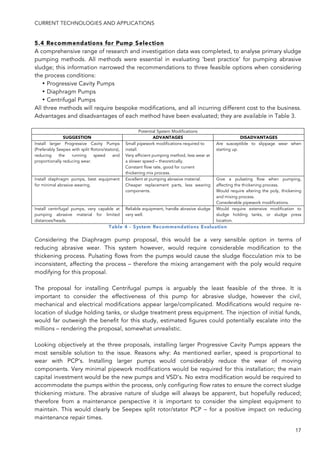 CURRENT TECHNOLOGIES AND APPLICATIONS
17
5.4 Recommendations for Pump Selection
A comprehensive range of research and investigation data was completed, to analyse primary sludge
pumping methods. All methods were essential in evaluating ‘best practice’ for pumping abrasive
sludge; this information narrowed the recommendations to three feasible options when considering
the process conditions:
• Progressive Cavity Pumps
• Diaphragm Pumps
• Centrifugal Pumps
All three methods will require bespoke modifications, and all incurring different cost to the business.
Advantages and disadvantages of each method have been evaluated; they are available in Table 3.
Potential System Modifications
SUGGESTION ADVANTAGES DISADVANTAGES
Install larger Progressive Cavity Pumps
(Preferably Seepex with split Rotors/stators),
reducing the running speed and
proportionally reducing wear.
Small pipework modifications required to
install.
Very efficient pumping method, less wear at
a slower speed – theoretically.
Constant flow rate, good for current
thickening mix process.
Are susceptible to slippage wear when
starting up.
Install diaphragm pumps, best equipment
for minimal abrasive wearing.
Excellent at pumping abrasive material.
Cheaper replacement parts, less wearing
components.
Give a pulsating flow when pumping,
affecting the thickening process.
Would require altering the poly, thickening
and mixing process.
Considerable pipework modifications.
Install centrifugal pumps, very capable at
pumping abrasive material for limited
distances/heads.
Reliable equipment, handle abrasive sludge
very well.
Would require extensive modification to
sludge holding tanks, or sludge press
location.
Table 4 - System Recommendations Evaluation
Considering the Diaphragm pump proposal, this would be a very sensible option in terms of
reducing abrasive wear. This system however, would require considerable modification to the
thickening process. Pulsating flows from the pumps would cause the sludge flocculation mix to be
inconsistent, affecting the process – therefore the mixing arrangement with the poly would require
modifying for this proposal.
The proposal for installing Centrifugal pumps is arguably the least feasible of the three. It is
important to consider the effectiveness of this pump for abrasive sludge, however the civil,
mechanical and electrical modifications appear large/complicated. Modifications would require re-
location of sludge holding tanks, or sludge treatment press equipment. The injection of initial funds,
would far outweigh the benefit for this study, estimated figures could potentially escalate into the
millions – rendering the proposal, somewhat unrealistic.
Looking objectively at the three proposals, installing larger Progressive Cavity Pumps appears the
most sensible solution to the issue. Reasons why: As mentioned earlier, speed is proportional to
wear with PCP’s. Installing larger pumps would considerably reduce the wear of moving
components. Very minimal pipework modifications would be required for this installation; the main
capital investment would be the new pumps and VSD’s. No extra modification would be required to
accommodate the pumps within the process, only configuring flow rates to ensure the correct sludge
thickening mixture. The abrasive nature of sludge will always be apparent, but hopefully reduced;
therefore from a maintenance perspective it is important to consider the simplest equipment to
maintain. This would clearly be Seepex split rotor/stator PCP – for a positive impact on reducing
maintenance repair times.
 
