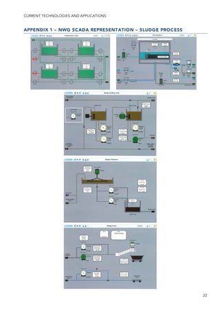 CURRENT TECHNOLOGIES AND APPLICATIONS
22
APPENDIX 1 – NWG SCADA REPRESENTATION – SLUDGE PROCESS
 