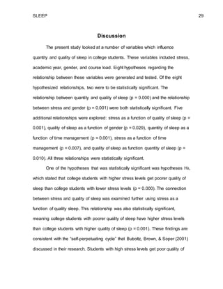 SLEEP 29
Discussion
The present study looked at a number of variables which influence
quantity and quality of sleep in college students. These variables included stress,
academic year, gender, and course load. Eight hypotheses regarding the
relationship between these variables were generated and tested. Of the eight
hypothesized relationships, two were to be statistically significant. The
relationship between quantity and quality of sleep (p = 0.000) and the relationship
between stress and gender (p = 0.001) were both statistically significant. Five
additional relationships were explored: stress as a function of quality of sleep (p =
0.001), quality of sleep as a function of gender (p = 0.029), quantity of sleep as a
function of time management (p = 0.001), stress as a function of time
management (p = 0.007), and quality of sleep as function quantity of sleep (p =
0.010). All three relationships were statistically significant.
One of the hypotheses that was statistically significant was hypotheses H8,
which stated that college students with higher stress levels get poorer quality of
sleep than college students with lower stress levels (p = 0.000). The connection
between stress and quality of sleep was examined further using stress as a
function of quality sleep. This relationship was also statistically significant,
meaning college students with poorer quality of sleep have higher stress levels
than college students with higher quality of sleep (p = 0.001). These findings are
consistent with the “self-perpetuating cycle” that Buboltz, Brown, & Soper (2001)
discussed in their research. Students with high stress levels get poor quality of
 