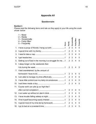 SLEEP 43
Appendix A1
Questionnaire
Section I:
Please read the fallowing items and rate as they apply to your life using the scale
shown below
1 – Never
2 – Rarely
3 – Occasionally
4 – Fairly Often
5 – Frequently
1. I have a group of friends I hang out with. ..........................1 2 3 4 5
2. I spend time with my family..................................................1 2 3 4 5
3. I need to take a nap. .............................................................1 2 3 4 5
4. I get headaches. ....................................................................1 2 3 4 5
5. Getting out of bed in the morning is a struggle for me. ...1 2 3 4 5
6. I sleep longer on the weekends than
I do during the week. ............................................................1 2 3 4 5
7. I feel overwhelmed by the amount of
homework I have to do. ........................................................1 2 3 4 5
8. I am able to manage my time affectively. ..........................1 2 3 4 5
9. I have little control over my daily circumstances..............1 2 3 4 5
10. I eat three meals a day.........................................................1 2 3 4 5
11. Course work can pile up so high that I
often cannot complete it. ......................................................1 2 3 4 5
12. I can wake up without an alarm clock. ...............................1 2 3 4 5
13. I have trouble falling asleep at night...................................1 2 3 4 5
14. I find myself becoming easily irritated................................1 2 3 4 5
15. I spend most of my time doing homework.........................1 2 3 4 5
16. I go to bed at a consistent time. ..........................................1 2 3 4 5
Never
Rarely
Occasionally
FairlyOften
Frequently
 