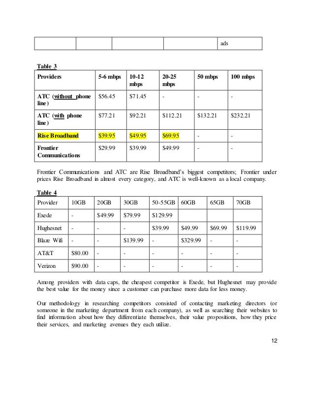 Rise Broadband Final Deliverable Rise Broadband Final Deliverable