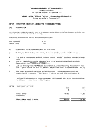 WESTERN RESEARCH INSTITUTE LIMITED
For the year ended 31 December 2015
NOTES TO AND FORMING PART OF THE FINANCIAL STATEMENTS
(A COMPANY LIMITED BY GUARANTEE)
ABN 76 090 089 991
NOTE 1 SUMMARY OF SIGNIFICANT ACCOUNTING POLICIES (CONTINUED)
1(m) DEPRECIATION
Office Equipment 33.3%
Furniture Fittings 10%
1(n)
(i)




NOTE 2 CONSULTANCY REVENUE
2015 2014
$ $
Business Related 548,756 514,067
Environmental - -
TOTAL CONSULTANCY REVENUE 548,756 514,067
NEW ACCOUNTING STANDARDS AND INTERPRETATIONS
The following depreciation rates are used in calculation of depreciation.
The Company did not adopt any of the following standards early in the preparation of its financial report.
AASB 2009-2: Amendments to Australian Accounting Standards - Puttable Financial Instruments and
Obligations arising on Liquidation [AASB 7, AASB 101, AASB 132 and AASB 139 and Interpretation 2]
AASB 2009-11: Amendments to Australian Accounting Standard - Business Combinations among Not-for-Profit
Entities.
AASB 101: Presentation of Financial Statements, AASB 2007-8: Amendments to Australian Accounting
Standards arising from AASB 101, and AASB 2007-10.
AASB 123: Borrowing Costs and AASB 2007-6: Amendments to Australian Accounting Standards arising from
AASB 123 [AASB 1, AASB 101, AASB 107, AASB 111, AASB 116 and AASB 138 and Interpretations 1 and 12]
Depreciation is provided on a straight line basis for all depreciable assets so as to write off the depreciable amount of each
asset as it is consumed over its useful life to the entity.
It is considered that the adoption of theses Standards and Interpretations in future periods will have no material
financial impact on the financial report of the Company.
35
 
