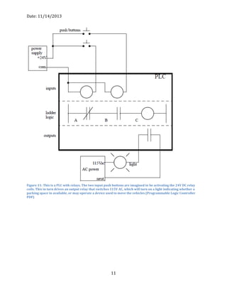 Date: 11/14/2013
11
Figure 11: This is a PLC with relays. The two input push buttons are imagined to be activating the 24V DC relay
coils. This in turn drives an output relay that switches 115V AC, which will turn on a light indicating whether a
parking space in available, or may operate a device used to move the vehicles (Programmable Logic Controller
PDF)
 