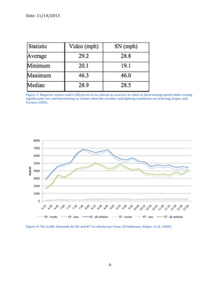 Date: 11/14/2013
6
Figure 3: Magnetic sensor nodes (SN) prove to be almost as accurate as video in determining speed while costing
significantly less and functioning no matter what the weather and lighting conditions are (Cheung, Ergen, and
Varaiya 2005).
Figure 4: The traffic demands for K3 and K7 in vehicles per hour. (Prothmann, Holger, et al., 2008)
 