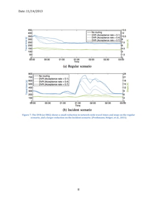 Date: 11/14/2013
8
Figure 7: The DVR (or DRG) shows a small reduction in network-wide travel times and stops on the regular
scenario, and a larger reduction on the incident scenario. (Prothmann, Holger, et al., 2011)
 