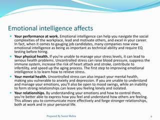 Emotional intelligence affects
 Your performance at work. Emotional intelligence can help you navigate the social
complexities of the workplace, lead and motivate others, and excel in your career.
In fact, when it comes to gauging job candidates, many companies now view
emotional intelligence as being as important as technical ability and require EQ
testing before hiring.
 Your physical health. If you’re unable to manage your stress levels, it can lead to
serious health problems. Uncontrolled stress can raise blood pressure, suppress the
immune system, increase the risk of heart attack and stroke, contribute to
infertility, and speed up the aging process. The first step to improving emotional
intelligence is to learn how to relieve stress.
 Your mental health. Uncontrolled stress can also impact your mental health,
making you vulnerable to anxiety and depression. If you are unable to understand
and manage your emotions, you’ll also be open to mood swings, while an inability
to form strong relationships can leave you feeling lonely and isolated.
 Your relationships. By understanding your emotions and how to control them,
you’re better able to express how you feel and understand how others are feeling.
This allows you to communicate more effectively and forge stronger relationships,
both at work and in your personal life.
Prepared By Sumit Mehta 9
 