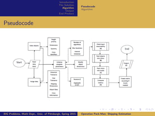PacMan Slides | PDF